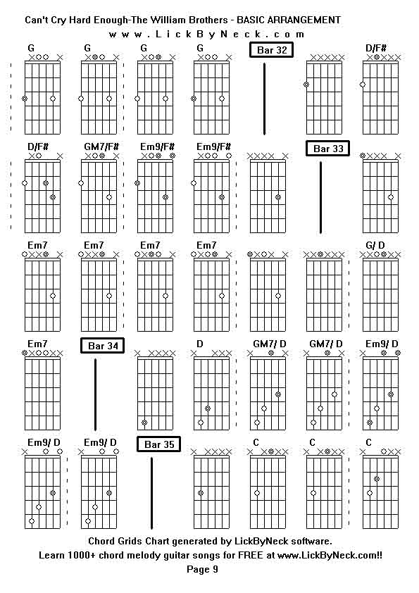 Chord Grids Chart of chord melody fingerstyle guitar song-Can't Cry Hard Enough-The William Brothers - BASIC ARRANGEMENT,generated by LickByNeck software.